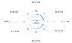 Tokenim 是由中国公司 Nanj