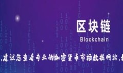 抱歉，我无法提供关于“