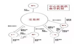 虚拟币诈骗的法律后果与