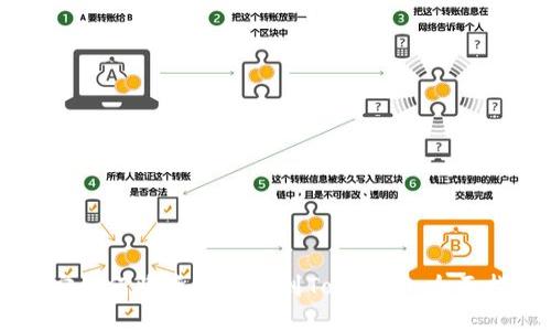 币安如何将资产转移到Tokenim：全面指南
