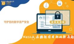 深入了解Tokenim与MeshX：区
