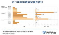 如何在百度上安全下载T