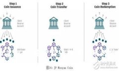 星球币虚拟币：揭开新兴
