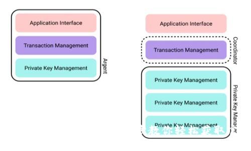 Tokenim官网版下载：一步一步教你轻松获取官方应用