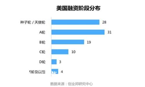 TP钱包与Tokenim钱包的全面比较：哪个更适合您？