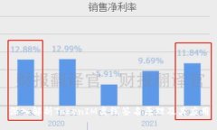 深入解析TokenIM离线签名原