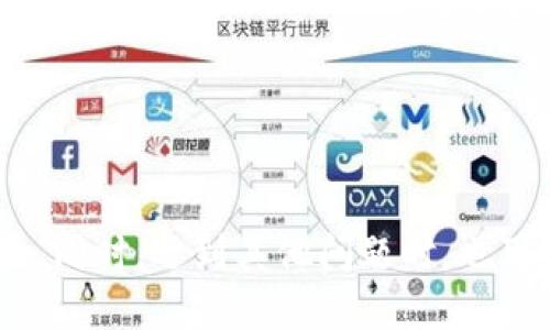   Tokenim 钱包提柚子时需要填写标签吗？ / 

 guanjianci Tokenim, 提柚子, 钱包标签, 加密货币 /guanjianci 

### 引言

随着区块链技术的不断发展，加密货币在全球范围内获得了越来越多的关注。Tokenim 钱包作为一种流行的数字货币存储方式，使用方便、安全性高。用户在使用 Tokenim 钱包提取柚子（Yuzus）等加密货币时，是否需要填写标签成为了许多人关心的问题。本文将围绕这个问题进行详细讨论，并解答相关的疑惑。

### 什么是 Tokenim 钱包？

Tokenim 钱包是一种多功能的数字货币钱包，支持多种加密货币的存储、交易和管理。这个钱包通常提供友好的用户界面，使得用户可以轻松进行数字资产的管理。用户可以通过 Tokenim 钱包进行发送和接收加密货币，同时还支持一些其他功能，例如转换不同的加密资产。

Tokenim 钱包的安全性较高，许多用户对其存储和交易过程的安全性给予了充分的信任。此外，它的快速交易和用户体验也使得越来越多的用户选择该钱包作为自己持币的主要工具。

### 提柚子时需要填写标签吗？

在提取柚子（Yuzu）等加密货币时，是否需要填写标签（Tag）是一个重要的问题。标签通常是一个附加的数据项，用于在区块链网络中区分不同的交易。例如，在某些数字货币（如 XRP）网络中，每个钱包地址可以关联多个账户，因此填写标签是必要的。这样可以确保发送到该地址的资产能够被正确识别和分配。

然而，并不是所有的数字货币都要求填写标签。对于没有标签需求的数字货币，用户在提取时可以选择忽略这一项。因此，在提柚子时是否需要填写标签主要取决于所使用的网络和平台的具体要求。

### 如何判断是否需要填写标签？

判断是否需要填写标签，可以根据以下几点来进行分析：

1. **查看相关文档**：Tokenim 官方文档和用户指南通常会明确指出在提币时是否需要填写标签。建议用户在进行任何操作之前先查阅这些资料，以确保获得准确的信息。

2. **联系客服支持**：如果用户对是否需要填写标签仍然感到不确定，可以直接联系 Tokenim 的客服团队进行咨询。客服人员通常会根据当前的网络状况和用户的具体情况提供指导。

3. **社区讨论**：许多加密货币用户会在社交媒体和社区平台上讨论相关话题，通过阅读这些讨论，用户可以获取他人的经验和建议，帮助判断是否需要填写标签。

### 提柚子不填写标签的后果

如果在提柚子过程中不填写要求的标签，可能会导致一些潜在的问题。

1. **资产丢失**：在某些情况下，如果标签是必须的而用户忽略了填写，资产有可能会被送到一个不正确的地址，导致无法找回。

2. **交易延误**：一些平台可能会在缺少标签时对交易进行延迟处理，导致用户无法及时获得资产。这可能影响到用户的交易决策。

3. **额外费用**：在某些情况下，因输入错误信息而重新提交的交易可能会产生额外的费用，尤其是当这些交易需要更高的手续费来加速处理时。

### 如何正确填写标签？

如果需要填写标签，用户在操作时应注意以下几点：

1. **准确填写**：确保标签信息的准确性，避免因输入错误导致资产转移失败。

2. **查看示例**：很多钱包提供了示例或模板，用户在填写标签时可以参考这些示例，以确保格式和内容的正确性。

3. **信息核对**：在提交提取请求前，一定要再次核对填写的标签信息，确保没有遗漏和错误。

### 可能涉及的其他问题

除了关于标签的疑问，用户在提柚子的过程中还可能面临其他一些问题，以下是几个常见的问题及其详解：

#### 1. 提柚子的手续费是多少？

在提柚子或其他加密货币时，手续费是一个不可忽略的因素。手续费通常由网络状况、交易量及提取金额等因素决定。

Tokenim 钱包在提币时会自动计算手续费，用户不需要手动设定。然而，用户可以选择更高或更低的手续费，以加快或减缓交易确认时间。手续费较高可以确保交易在网络繁忙时快速确认，而低手续费可能导致交易等待时间延长。

#### 2. 提柚子后多久到账？

提柚子后的到账时间一般取决于区块链的确认时间。通常，柚子的交易比特定金额的确认时间有所不同，视当时网络拥堵情况而定。一般来说，在正常情况下，大多数用户能够在十分钟到一小时内见到账。然而，如果网络繁忙，到账时间可能会延长。

#### 3. 提币后是否可以撤销交易？

一般来说，绝大多数加密货币网络在交易确认后是无法撤销的。一旦交易被广播到网络并获得确认，用户就无法再控制该交易。因此，在提币时，务必仔细检查所有信息，确保没有错误。此外，有些平台在交易未确认之前，可能会提供撤销选项，但这种情况相对较少。

#### 4. 如何确保提币的安全？

为了确保提币的安全，用户应采取以下措施：

1. **使用强密码**：确保使用强而独特的密码保护账户，避免使用容易猜测的组合。

2. **开启双重认证**：为了增加账户安全性，开启双重认证功能，以增加一层安全防护。

3. **确保网络安全**：在提币时，尽量选择安全的网络环境，避免使用公共 Wi-Fi，以防止黑客窃取账户信息。

#### 5. 钱包地址如何获取？

获取钱包地址通常在钱包的“接收”或者“存入”功能中可以找到。用户只需点击相关按钮，即可查看并复制自己的钱包地址，从而进行提币操作。

#### 6. 在哪些情况下需要联系客服？

用户可能在以下情况下需要联系 Tokenim 钱包的客服支持：

1. **技术问题**：如果在使用过程中遇到技术问题，可以寻求客服的帮助。

2. **交易状态查询**：如果用户对提币的付款状态感到疑惑，可以联系商家确认。

### 结论

在使用 Tokenim 钱包提柚子时，是否需要填写标签是一个重要的问题。用户应根据具体情况仔细判断，并参考官方文档、客服支持和社区经验。同时，遇到其他问题时，也可以根据本文提供的解答进行参考。希望本篇文章能帮助广大用户更好地使用 Tokenim 钱包。