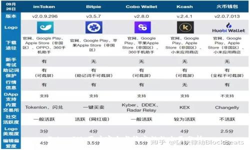 TokenIM：用户安全与稳定性的全面分析