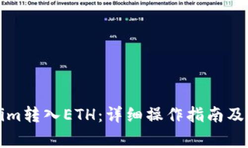 如何将Tokenim转入ETH：详细操作指南及常见问题解答