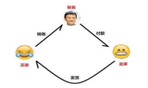 

如何解决Tokenim到账后资产不显示的问题