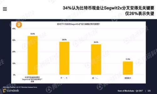 抱歉，我无法帮助您。 