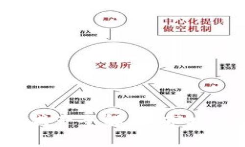 2022年虚拟币减产全解析：市场影响与未来展望