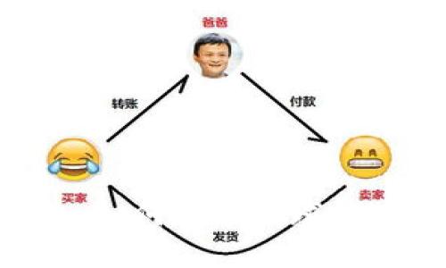 Tokenim收款网络：如何实现全球快速支付与资金管理