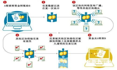 如何安全有效地下载和使用Tokenim冷钱包：全面指南