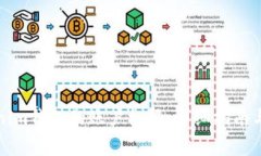 如何更新Tokenim钱包的账户