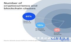 为什么在Tokenim平台上转换