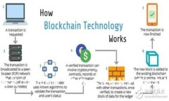 全面解析Tokenim用户教程：