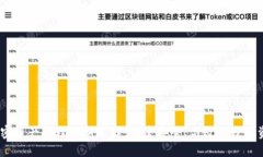 TokenIM：加密资产管理的新