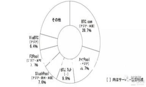 友艮农场：区块链农业新模式与Tokenim的创新探索