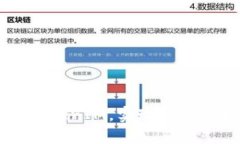 如何重新创建TokenIM，实现