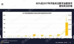 最新TokenIM 2.0：全面解析新