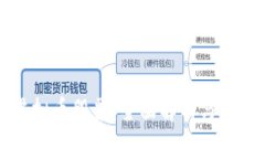 中国虚拟币股票：全面解