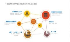 BTTC虚拟币：全方位解析与