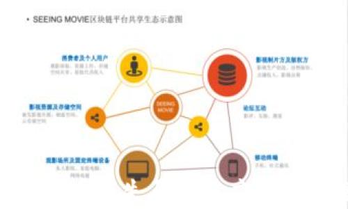 
Tokenim币消失原因及应对策略解析