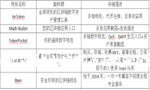 如何配置Tokenim钱包的宽带：全面指南及常见问题解答