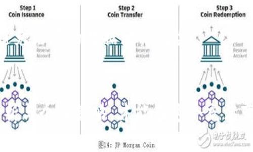   2023年Tokenim项目六月空投币解析：如何参与与收益前景  / 
 guanjianci Tokenim, 空投币, 加密货币, 投资策略 /guanjianci 

引言：什么是Tokenim及其空投币活动
Tokenim是一个基于区块链技术的创新项目，旨在为用户提供便捷的数字资产交易服务。随着加密货币市场的快速发展，空投币活动逐渐成为吸引用户的重要手段。2023年6月，Tokenim宣布将进行一次空投活动，旨在帮助更多用户了解其生态系统，并实现更多的用户参与。在这次空投中，用户在注册后将有机会获得免费的Tokenim代币。本文将详细介绍Tokenim的背景、空投币的意义，以及如何参与此次空投活动。

Tokenim背景介绍
Tokenim项目成立于2021年，旨在为投资者和用户提供一个安全、透明的加密货币交易平台。其核心技术基于以太坊和其他主流区块链，支持多种数字资产的交易。Tokenim不仅关注技术的创新，还注重用户体验，致力于为用户提供更快、更便捷的交易服务。项目团队由多位区块链领域的专家组成，他们在行业内有着丰富的经验和良好的声誉。

什么是空投币？
空投币是指加密货币项目在某个特定时间段内，向特定用户或广大公众免费分发一定数量的代币。这种做法通常用于以下几个目的：吸引新用户、增加项目的曝光率、推动生态系统的建设等。对于用户而言，参与空投活动是一种低风险的投资方式，因为他们只需完成一些简单的任务就能获得免费的代币。

Tokenim六月空投币的参与方式
此次Tokenim的空投活动相对简单，用户只需遵循以下几个步骤即可参与：首先，注册Tokenim账号，填入必要的个人信息；其次，通过社交媒体链接分享Tokenim项目，邀请新用户参与；最后，完成KYC（Know Your Customer）认证，以确保合规性。

在注册完成后，用户将获得一定数量的Tokenim代币作为奖励。项目团队会定期公示空投名单，这也是验证用户参与的重要方式。

空投币的潜在收益与风险
尽管空投币是一种相对低风险的投资途径，但它仍然存在一定的风险。潜在收益主要取决于以下几个因素：Tokenim项目的市场需求、团队的执行能力、竞争对手的动态等。如果项目能够长期发展并在市场上获得认可，那么用户所获得的代币将有可能增值。

然而，在参与空投活动时，用户也需谨慎考虑项目的可靠性。市场上存在不少虚假项目可能借空投来吸引资金。因此，在参与之前，建议用户先了解项目团队、白皮书以及市场反馈。

空投币与投资策略
参与空投活动的用户可以将获得的代币视为一种潜在的投资工具。用户可以选择持有这些代币，等待其增值；也可以选择在交易所出手，获取即期收益。

根据市场走势与个人风险偏好，用户可以制定相应的投资策略。例如，若预计Tokenim项目将迅速发展，用户可以选择长期持有；相反，如果预计短期内市场会波动，用户则可以及时止盈。

类似项目及其空投活动比较
在加密市场中，许多项目也会选择进行空投活动以吸引用户。例如，某些知名项目如Uniswap、Aave等，均曾通过空投奖励来增强用户黏性。与Tokenim的空投相比，这些项目通常会提供更高数量的代币，但要求用户完成的任务可能更为复杂。

值得注意的是，用户在对比不同项目的空投活动时，应关注各项目的基本面及其长期发展潜力。单靠空投奖励来判断一个项目的价值是片面的，用户需要综合考虑各方面因素。

如何规避空投骗局
随着加密市场的火热，一些不法分子也开始利用空投活动进行诈骗。用户在参与空投活动时应该保持警惕，避免进入骗局。首先，要选择知名且有良好声誉的项目。其次，应避免提供超过必要信息的个人数据，如私钥、助记词等。同时，用户还应关注项目团队的背景与社区反馈，以验证真实性。

结论：Tokenim空投币的前景展望
Tokenim的六月空投活动为用户提供了一个获取数字资产的机会。通过简单的参与流程与清晰的收益前景，用户能够较为轻松地参与这一活动。然而，在市场竞争日益激烈的情况下，用户仍需对项目进行深入了解，以制定合理的投资策略。

可能相关问题

1. Tokenim项目的核心价值是什么？
Tokenim的核心价值主要在于数字资产的安全性、透明性以及用户体验。通过引入先进的区块链技术，Tokenim提供了高效的交易服务，同时注重用户的反馈，致力于改善平台的使用体验。此外，Tokenim还与多个行业内的优质项目进行合作，推动生态系统的建设。

2. 如何有效参与Tokenim的空投活动？
有效参与Tokenim的空投活动不仅是注册与分享，还需关注相关的信息更新，确保按时完成任务。此外，用户应积极参与Tokenim社区，与其他用户讨论经验与策略，从而提高参与的效率与成功率。

3. 如何判断一个空投项目的可靠性？
判断一个空投项目的可靠性，用户可以从多个层面进行评估。首先，项目团队的背景与专业度是一个重要指标；其次，项目的白皮书应该详细阐述其核心理念与实施路径。此外，用户还需关注社交媒体及论坛中的反馈，以评估项目的市场认知度。

4. Tokenim代币的未来价值如何预判？
Tokenim代币的未来价值受多种因素影响，包括市场需求、项目发展进度以及整体加密市场的动态。用户可以关注Tokenim的合作伙伴、技术进步及用户增长等数据，综合评估其增值潜力。

5. 如何利用空投币进行投资组合配置？
空投币可作为投资组合中的一部分，用户可以根据市场行情与个人风险偏好进行合理配置。例如，若Tokenim代币稳定性较强，用户可选择适量持有；若期望短期收益，也可以选择在市场情况良好时及时出售。

6. 参与空投活动有何法律风险？
参与空投活动可能存在法律风险，尤其是在某些国家和地区，加密资产的监管政策尚不明确。用户需关注相关法律法规，确保所参与的空投项目符合当地法律。同时，不应提供过多个人信息，以避免潜在的数据泄露风险。

总结
通过对Tokenim六月空投币的深入分析，我们了解了空投活动的运作机制及其潜在机会。尽管空投是参与加密资产的一种低风险方式，但用户仍需保持警惕，理性参与。在此基础上，结合市场分析与个人策略，才能在这个充满变数的领域中站稳脚跟，获得丰厚收益。