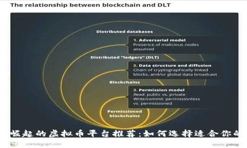 2023年新崛起的虚拟币平台推荐：如何选择适合你的投资机会