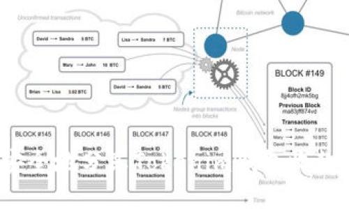 如何安全地分享Tokenim钱包收款地址？