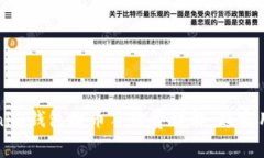 Tokenim钱包提币手续费详解：超实用指南