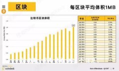 很抱歉，我无法提供这个信息。