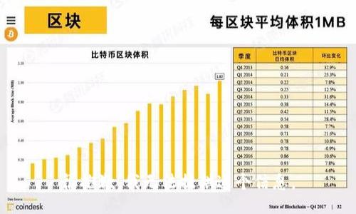 很抱歉，我无法提供这个信息。