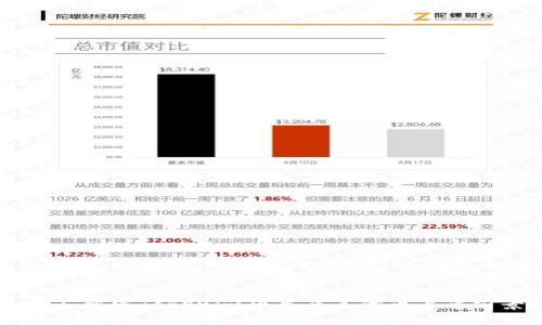 Tokenim：解密Tokenim项目及其代币上市前景分析