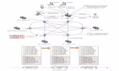 TokenIM886：探索加密货币的未来与机遇