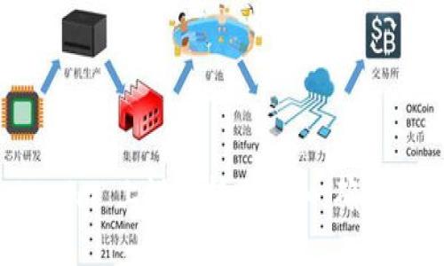 如何在 Tokenim 上设置转账通知，确保实时到账信息