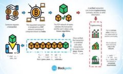 Tokenim钱包最低转账金额及