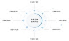 Tokenim无法提现的解决方案