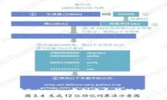 如何在Tokenim中创建和管理