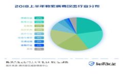 如何有效保护Tokenim私钥：