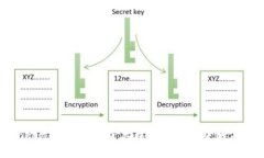Tokenim的特点及其在数字经