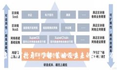 虚拟币“抢马”：了解、策略及未来的投资机会