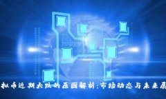 虚拟币近期大跌的原因解析：市场动态与未来展