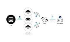 详解 TokenIM 地址本：功能、使用和常见问题解析