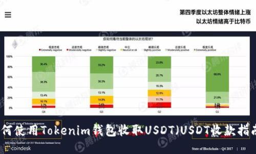 如何使用Tokenim钱包收取USDT（USDT收款指南）