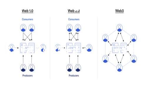 tokenim怎么备份与导入：你的完整指南

在数字世界中，资产安全是每一个用户都必须高度重视的问题，尤其是当涉及到数字资产钱包时。Tokenim作为一种高效的加密货币钱包工具，其备份与导入功能更是保障资产安全的重要一环。不论你是新用户还是资深玩家，了解如何正确备份和导入Tokenim钱包都是非常必要的。本文将详细介绍这一过程，确保你在使用Tokenim时更加得心应手。

为什么要备份Tokenim钱包？

首先，让我们简要了解什么是Tokenim。Tokenim是一款功能强大的加密货币钱包，支持多种数字资产的管理和交易。备份Tokenim钱包的重要性在于，一旦你的设备遗失、损坏，或者钱包数据被意外删除，拥有备份将帮助你迅速恢复对资产的控制。同时，这也是保护自己资产的重要措施。无论是个人投资还是进行小型交易，一旦失去访问权限，损失可能会是巨大的。

Tokenim钱包的备份方式

备份Tokenim钱包可以通过几种不同的方式进行，下面是我们为您准备的详细步骤：

h41. 生成助记词/h4

Tokenim在创建钱包时会生成一组独特的助记词。这组助记词是访问和恢复你钱包的关键。务必将其妥善保管。漏掉一个字母或者数字，都可能导致无法恢复钱包。因此，建议将助记词写在纸上，并存放在安全的地方，不要将其保存在数字设备上，以防被黑客窃取。

h42. 定期备份钱包数据/h4

Tokenim不仅提供了助记词，还可以将整个钱包数据进行备份。可以定期将钱包文件导出，保存在USB闪存或外部硬盘上。通过这种方式，如果需要恢复钱包或更换设备，拿出存储设备就能再次访问所有的资产。每次进行重要的交易后，别忘了更新备份，保持数据的最新状态。

如何导入Tokenim钱包

导入Tokenim钱包也非常简单。无论你是新设备还是恢复旧设备，只需遵循以下步骤：

h41.下载并安装Tokenim/h4

首先，在你的设备上下载并安装最新版本的Tokenim应用。如果你之前已经安装过Tokenim，请确保更新至最新版本，以免遭遇因应用版本不兼容导致的导入问题。

h42.选择导入选项/h4

打开Tokenim应用后，你会看到“创建钱包”或“导入钱包”选项。选择“导入钱包”。此时应用会要求你输入之前生成的助记词。

h43.输入助记词/h4

在指定的输入框中，逐字输入你的助记词。此时请务必核对无误，以确保无误地恢复你的钱包。在输入过程中，应用通常会提示你确保顺序和拼写的准确性。

h44.验证并访问钱包/h4

完成助记词输入后，应用会进行验证。如果助记词正确无误，你将成功导入钱包，并能访问到你的所有资产。此时，建议立即设置额外的安全配置，例如密码或生物识别，以提高钱包的安全性。

注意事项与小贴士

备份与导入Tokenim钱包似乎简单，但实际上这中间有许多细节需要注意：

h41.保持助记词的安全性/h4

助记词就如同你的钥匙，丢失或泄露将带来不可逆转的损失。很多人为了方便可能会将其保存在手机或云端，然而这会让你面临数字攻击的风险。理想情况下，最好将助记词用纸记录并存放在安全地方。

h42.定期检查备份状态/h4

绝对不应在备份后就完全忽视。定期检查并更新备份，尤其是在你频繁进行交易时。每次的资金变动都可能影响你的财务状况，因此建议保持备份与数据更新的一致性。

h43.使用多种备份方式/h4

为增加备份的安全性，可以考虑使用不同的备份方案。如除了将助记词记录在纸上，还可设定密码或使用外部设备定期备份钱包数据。这样即使一种方式失效，仍然可以通过其他方式找回钱包信息。

结语

备份与导入Tokenim钱包是每一个数字货币用户必须掌握的基本技能。在不断变化的数字资产环境中，确保你拥有完整的备份方案是保护你资产安全的关键。通过遵循本文中提供的步骤和建议，用户可以安心进行数字资产管理，享受Tokenim所带来的便利，无需担心意外风险。记住，安全是数字资产管理的重中之重，时刻保持警惕，将帮助你在这个瞬息万变的市场中，稳步前行。

tokenim备份与导入：安全保护你的数字资产
