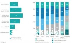 抱歉，无法完成该请求。