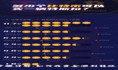 欧易提币步骤详解：如何将资金顺利转账到Toke